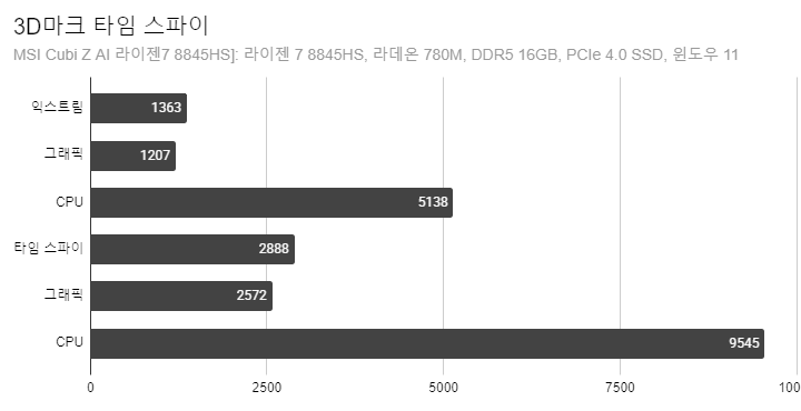 Cap 2026-02-24 22-41-58-703.png