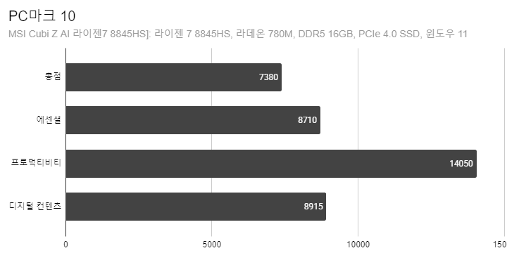 Cap 2026-02-24 22-44-26-419.png