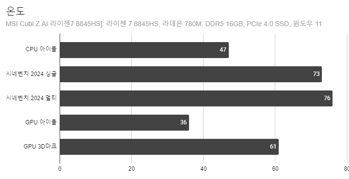 Cap 2026-02-24 22-42-17-872.png