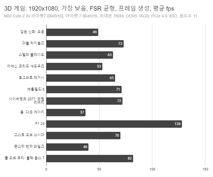 Cap 2026-02-24 22-39-38-655.png