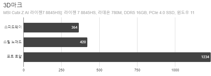 Cap 2026-02-24 22-45-56-718.png