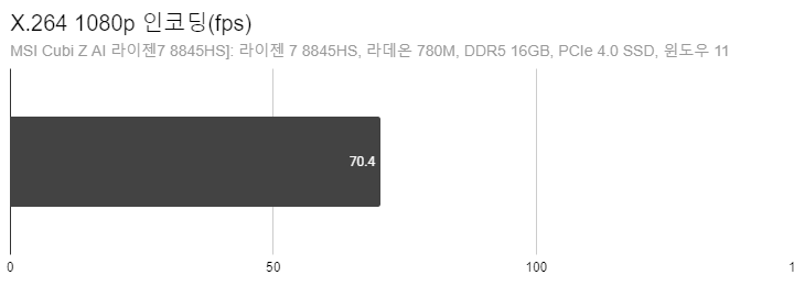 Cap 2026-02-24 22-49-03-347.png