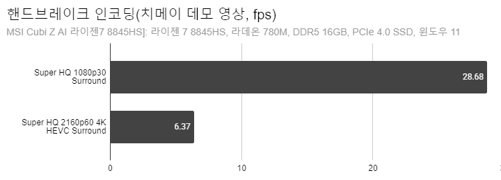 Cap 2026-02-24 22-48-00-099.png