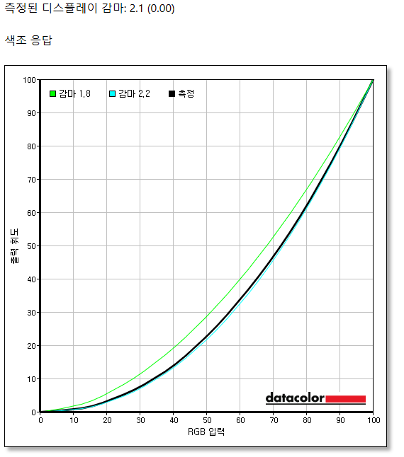 Cap 2025-11-05 01-35-06-241.png