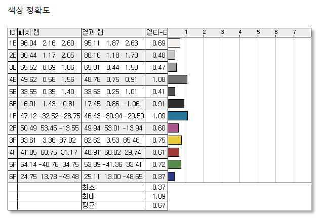 Cap 2025-11-05 01-36-14-050.png