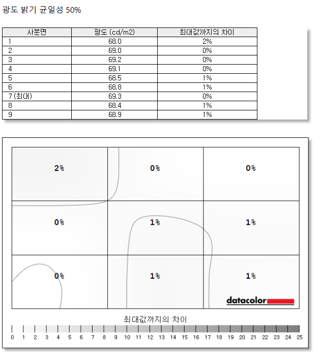 Cap 2025-11-05 01-36-07-549.png