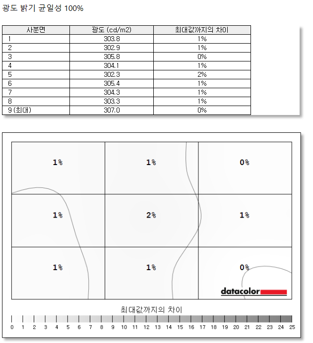 Cap 2025-11-05 01-35-48-435.png