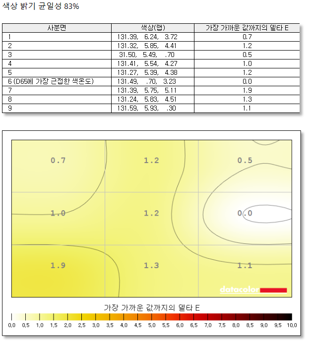 Cap 2025-11-05 01-35-29-139.png