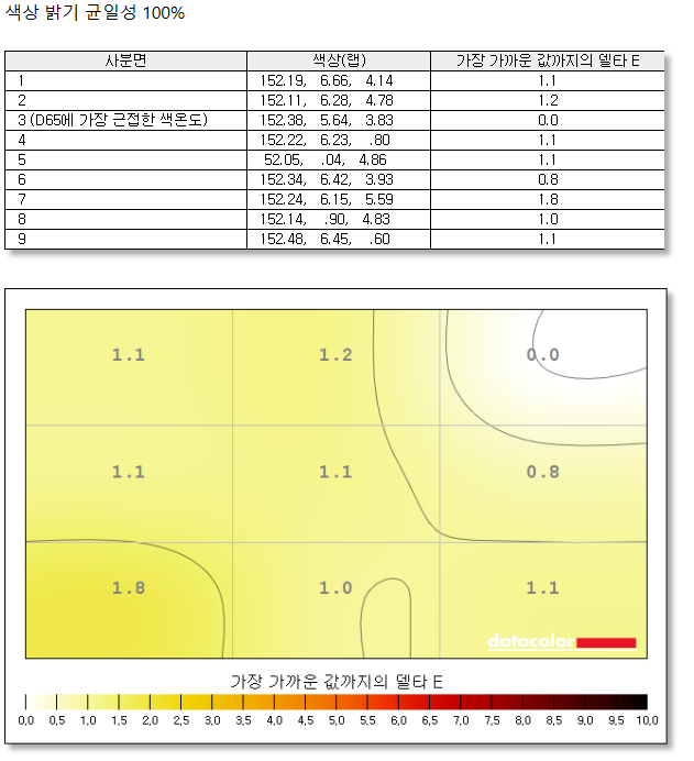 Cap 2025-11-05 01-35-23-467.png