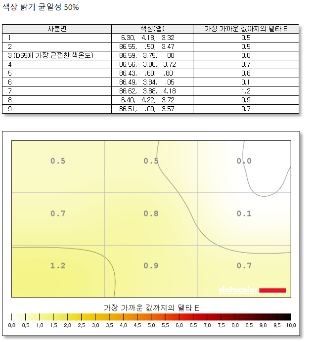 Cap 2025-11-05 01-35-43-281.png