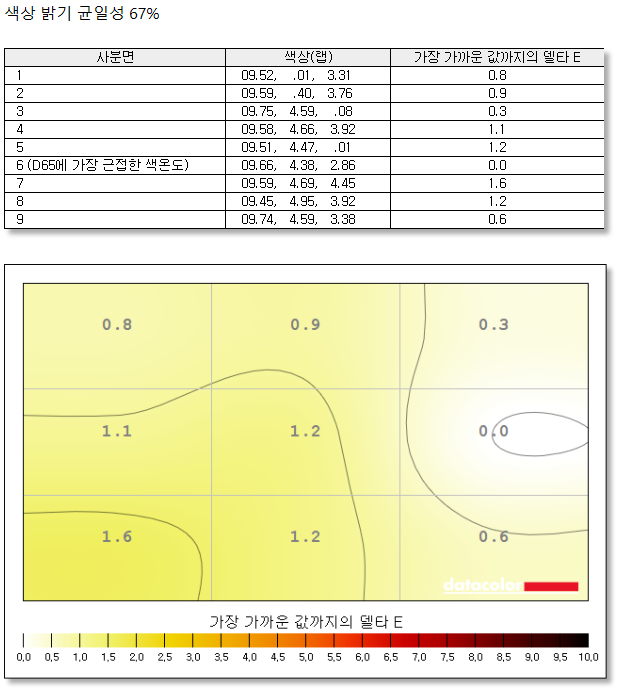 Cap 2025-11-05 01-35-38-218.png