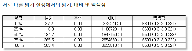 Cap 2025-11-05 01-35-16-683.png