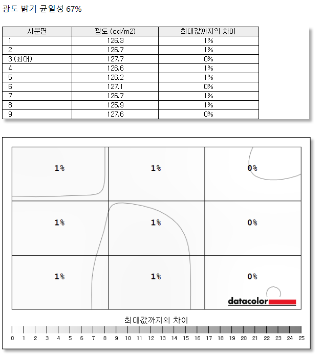 Cap 2025-11-05 01-36-01-119.png