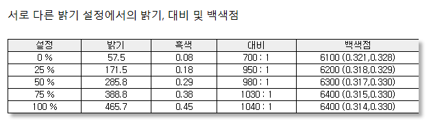 Cap 2025-07-28 12-25-18-124.png
