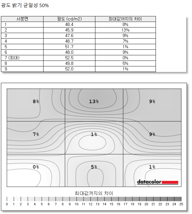 Cap 2025-12-12 07-00-09-153.png