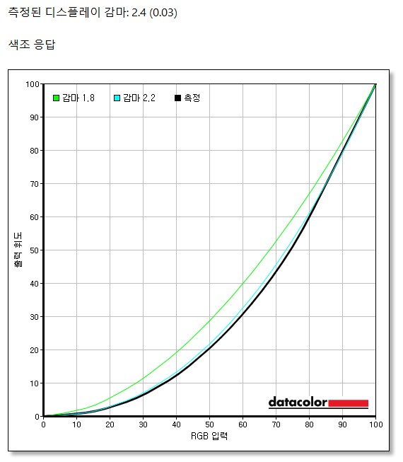 Cap 2025-12-12 06-59-06-131.png