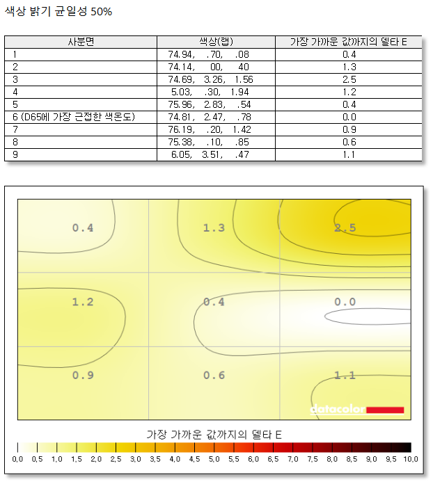 Cap 2025-12-12 06-59-46-999.png