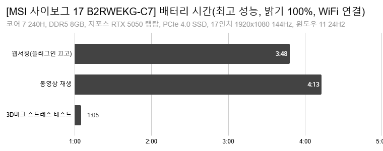 Cap 2025-12-21 01-15-43-423.png