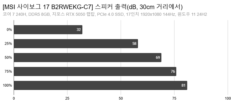 Cap 2025-12-21 01-12-31-825.png