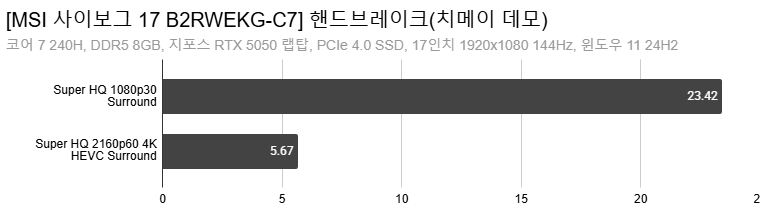 Cap 2025-12-21 01-19-31-786.png