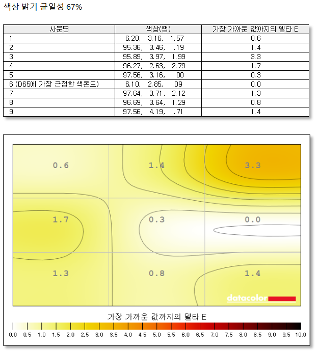 Cap 2025-12-12 06-59-41-083.png