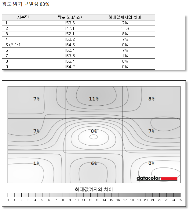 Cap 2025-12-12 06-59-56-143.png