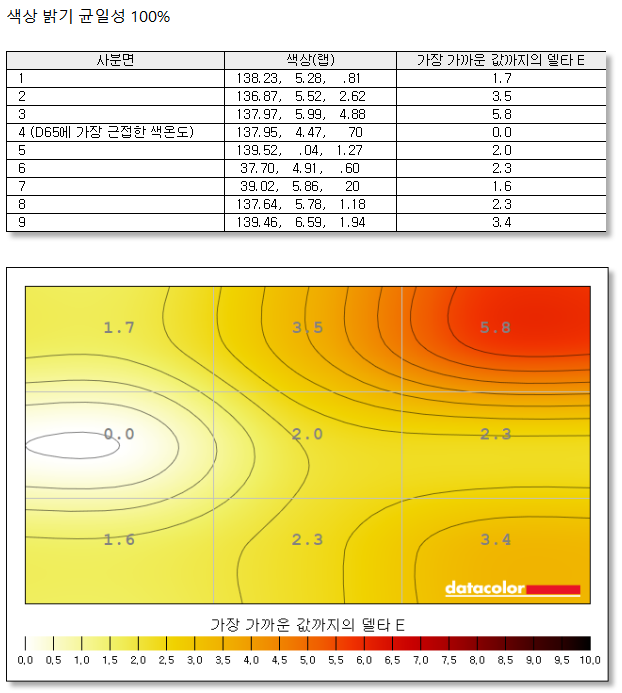 Cap 2025-12-12 06-59-31-571.png