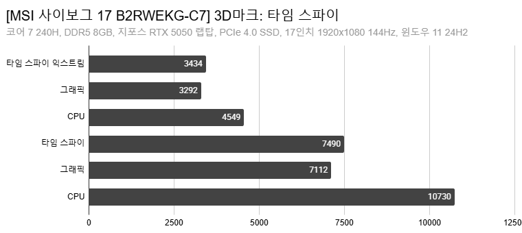 Cap 2025-12-21 01-11-00-376.png