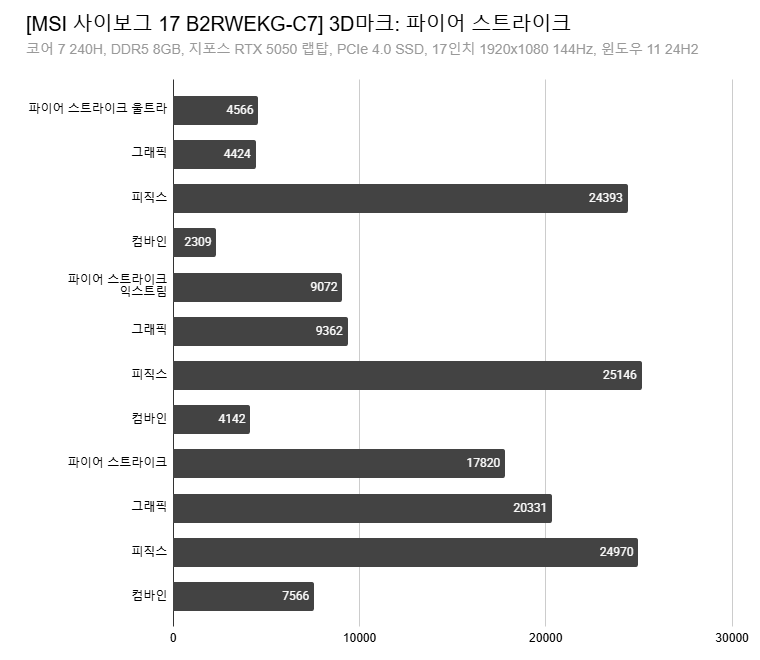 Cap 2025-12-21 01-10-09-191.png