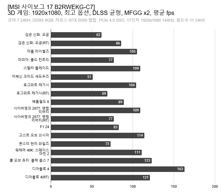 Cap 2025-12-21 01-08-36-461.png