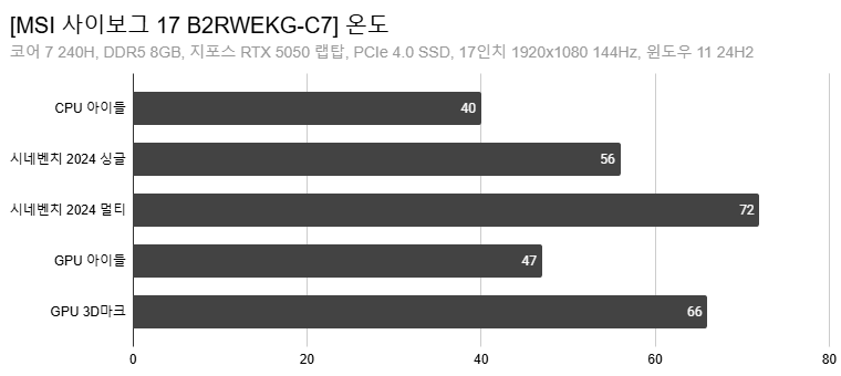 Cap 2025-12-21 01-11-44-140.png