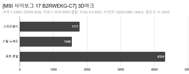 Cap 2025-12-21 01-16-14-205.png