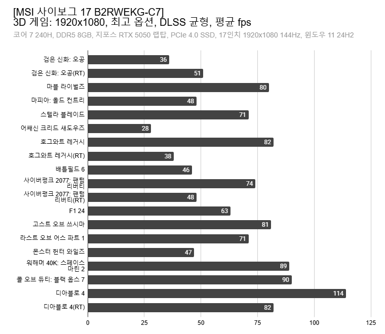 Cap 2025-12-21 01-07-58-995.png