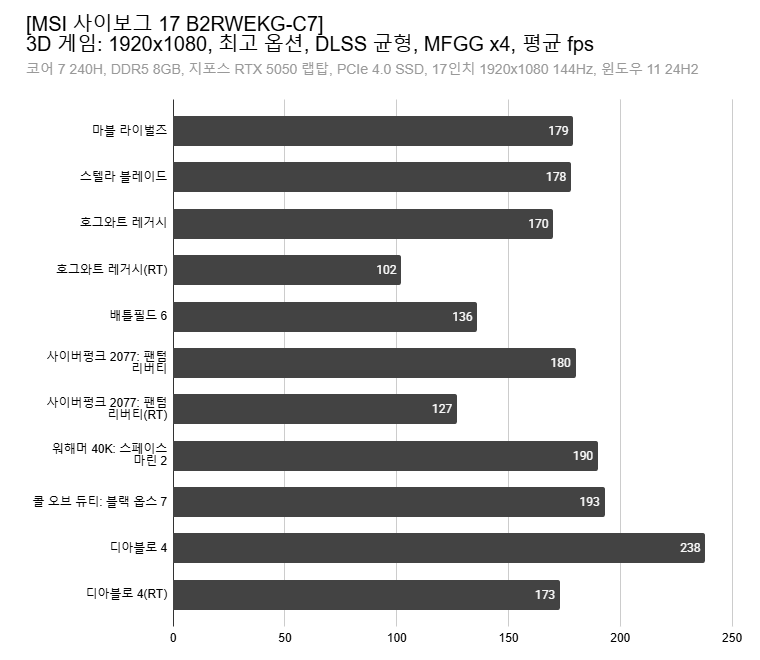 Cap 2025-12-21 01-09-27-011.png