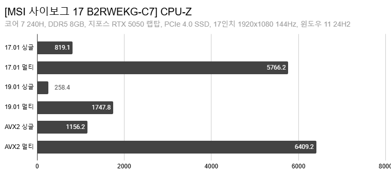 Cap 2025-12-21 01-11-18-659.png