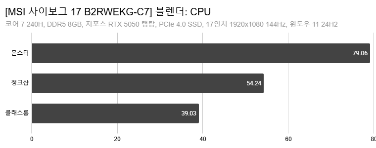 Cap 2025-12-21 01-16-54-471.png