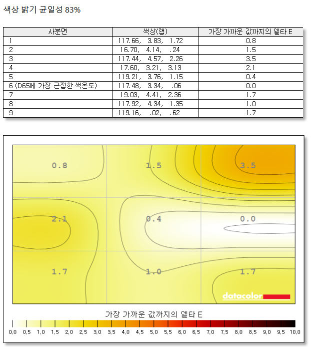 Cap 2025-12-12 06-59-36-805.png