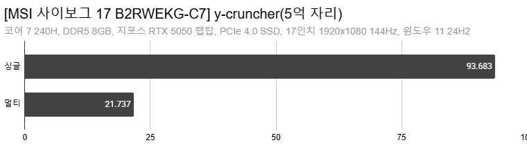 Cap 2025-12-21 01-19-39-869.png