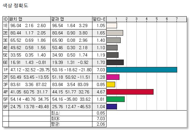 Cap 2025-12-12 07-00-16-956.png