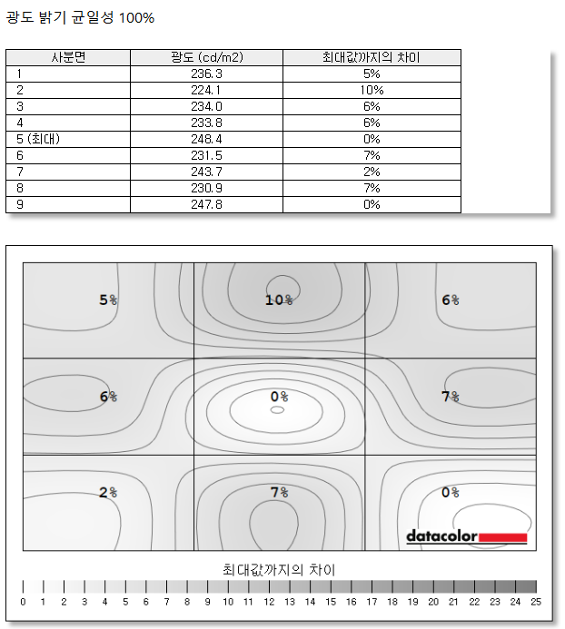 Cap 2025-12-12 06-59-51-380.png