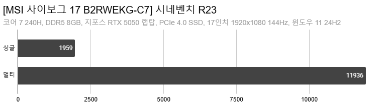 Cap 2025-12-21 01-19-18-918.png