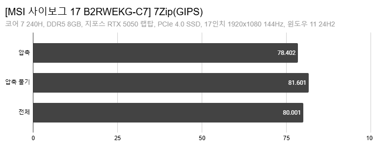 Cap 2025-12-21 01-16-32-370.png