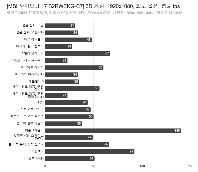 Cap 2025-12-21 01-07-26-962.png