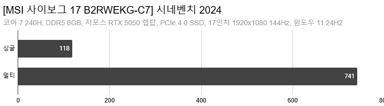 Cap 2025-12-21 01-19-11-301.png