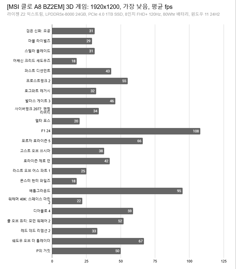 Cap 2025-08-18 17-12-57-398.png