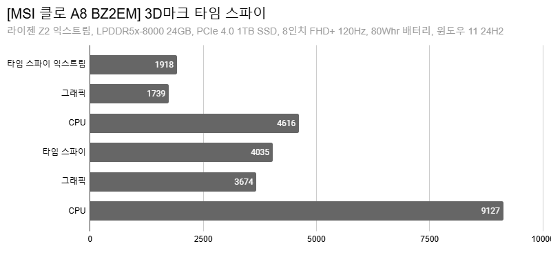 Cap 2025-08-18 17-16-20-638.png