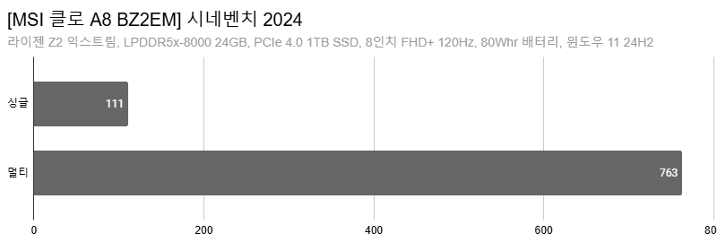 Cap 2025-08-18 17-26-18-915.png