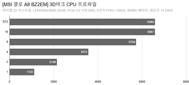 Cap 2025-08-18 17-16-49-303.png