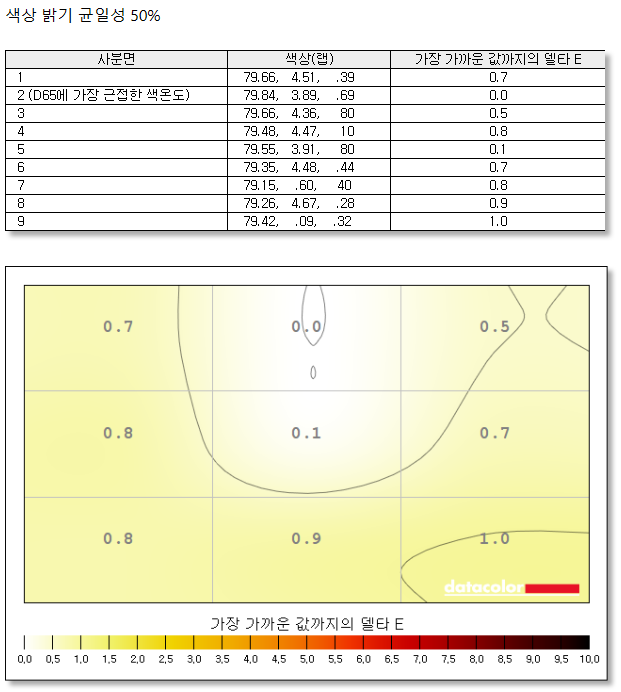 Cap 2025-11-06 07-38-30-685.png