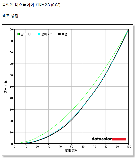 Cap 2025-11-06 07-37-36-652.png